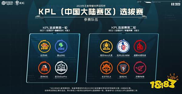 不同的风格 不同的风格