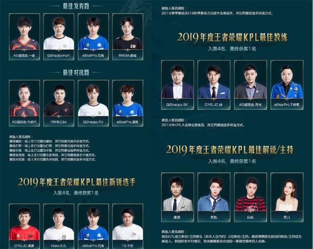 赛场外的规 赛场外的规