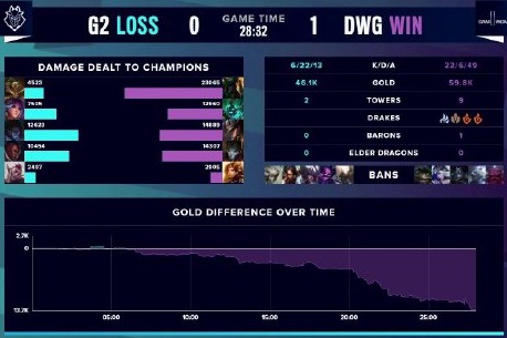 冈萨雷斯的 冈萨雷斯的