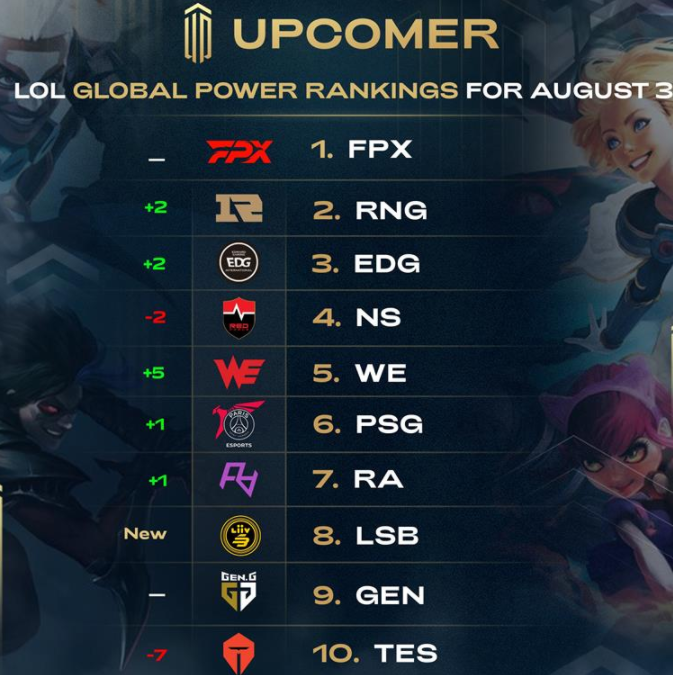 三线强度 三线强度