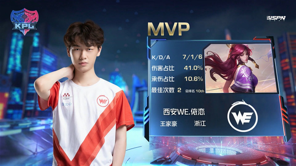 王牌为例 王牌为例