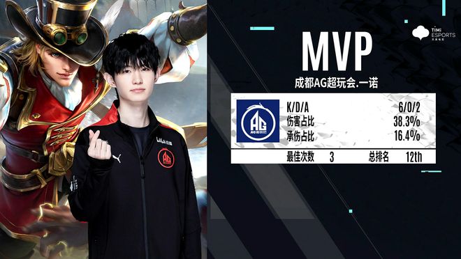 粉丝心智